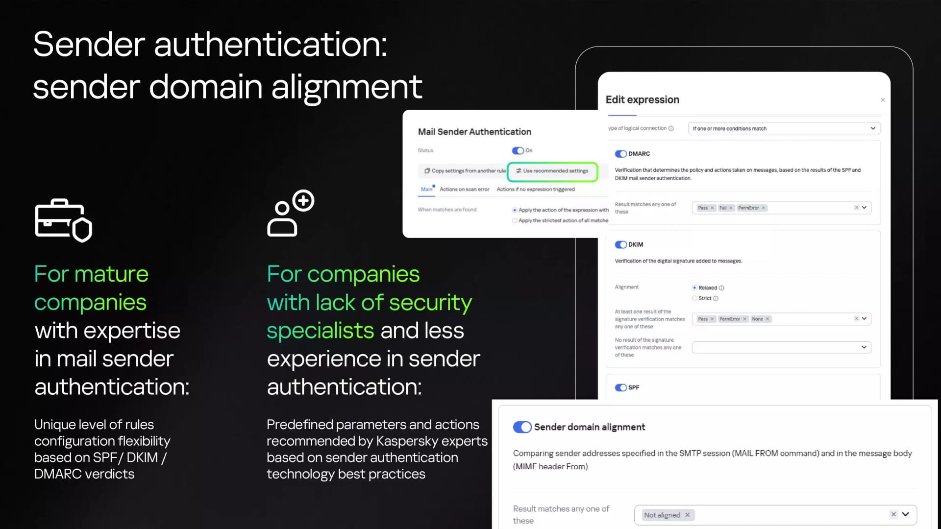 Sender authentication